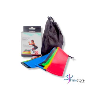 BANDAS ELASTICAS CERRADAS